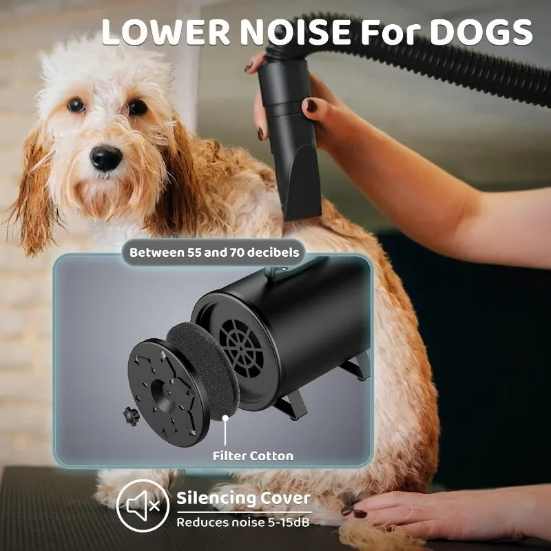 Dog-Hair-Dryer, 5.2HP/ 3800W High Velocity Pet Blow Dryer With Heater For Grooming, Speed Temperature Adjustable Dog Blower